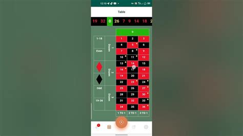 wheel predictor 1xbet